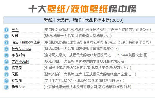 天丽壁纸排行_天丽门业CL-180产品图片,成都市天丽门...(2)