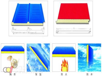 彩钢板复合板常用保温材料分析--重庆硕磊物资