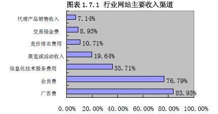 收入证明_收入来源包括哪些(3)