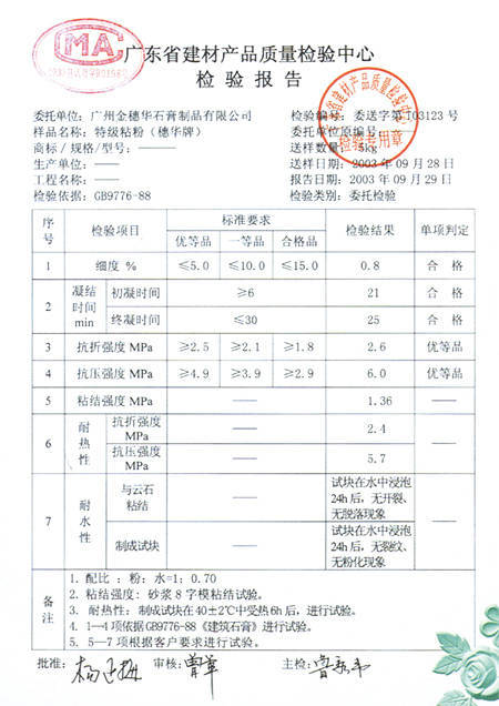 荣誉证书检验报告特级粘粉