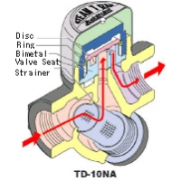 TD-10NAˮձYOSHITAKEˮ