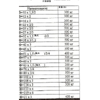 P䓹