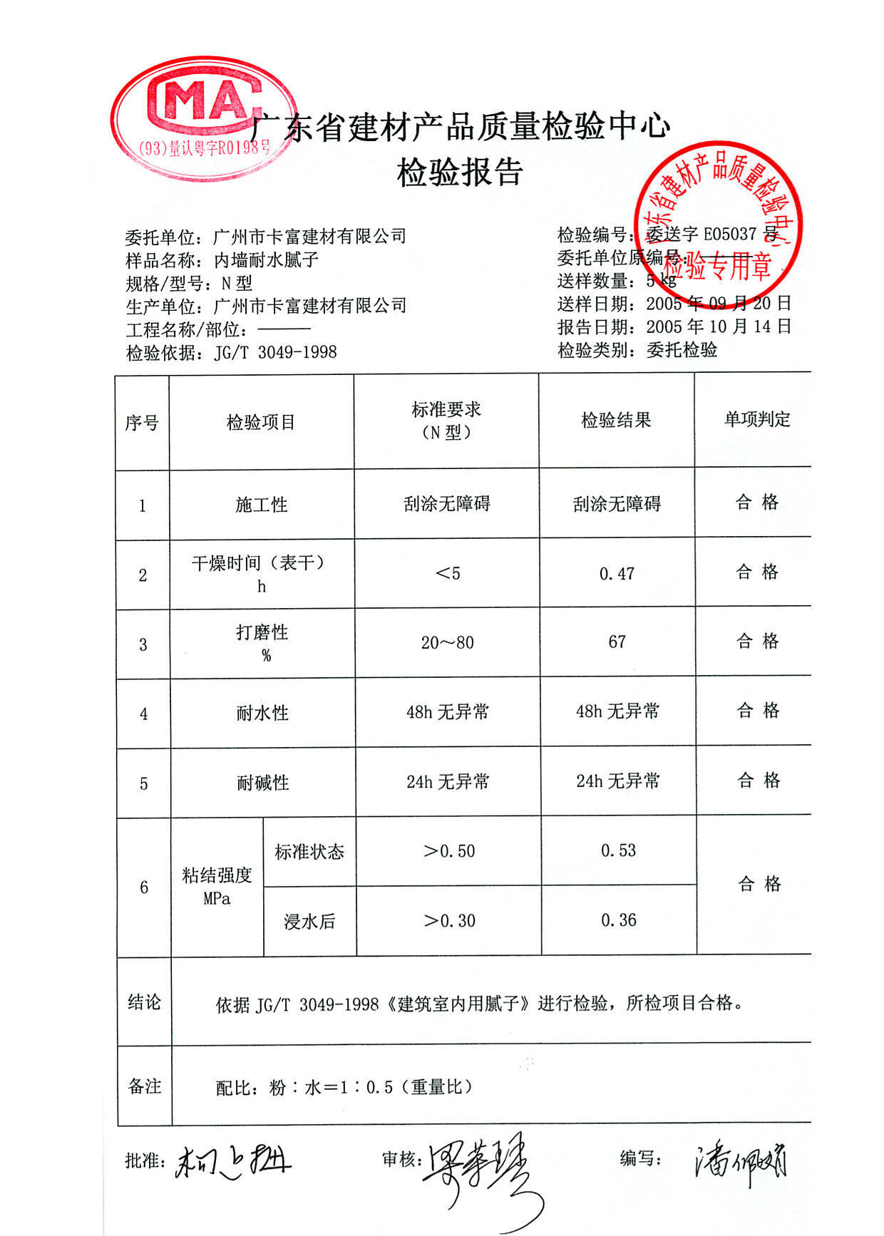 卡富内墙耐水腻子检测报告