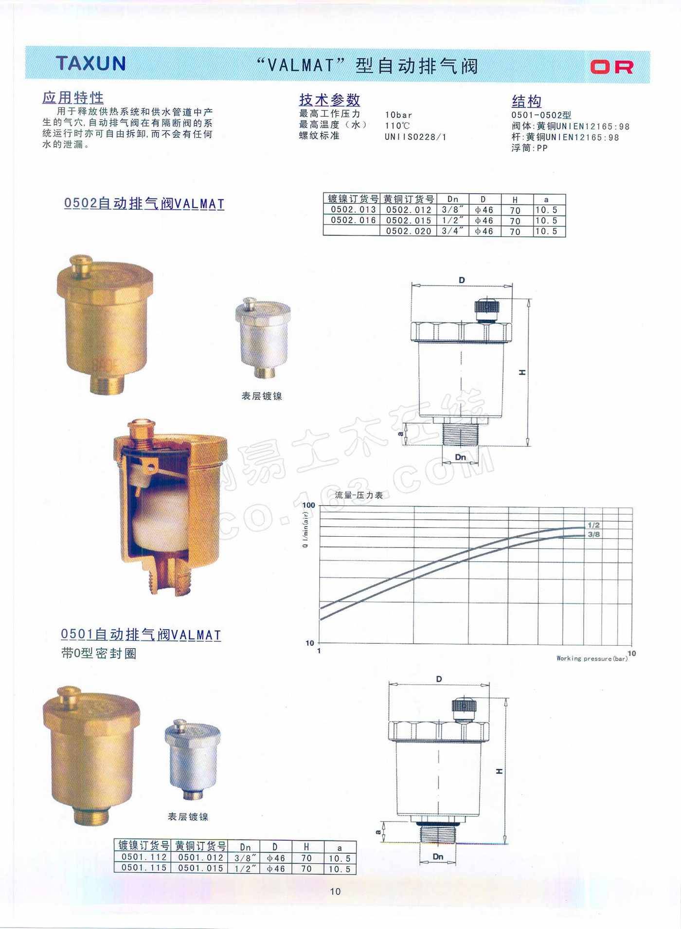 热泵自动排气阀产品图片,热泵自动排气阀产品相册