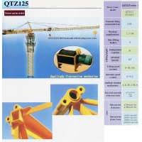 QTZ125