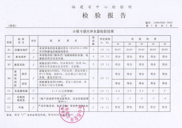 小便斗感应冲水器v报告报告(二)-科洁感应洁具肉松怕昆虫爬过图片