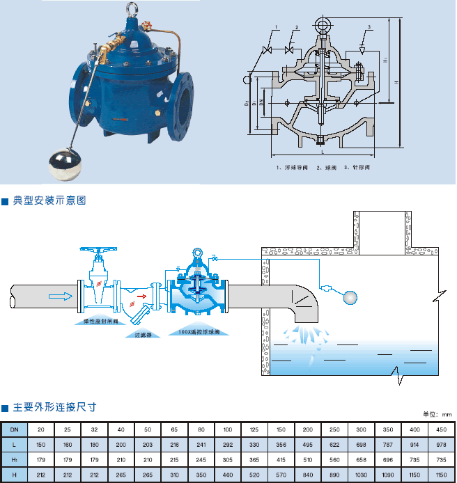 hc100x遥控浮球阀 控制水塔或水池的液面,保养简单,灵活耐用,液位