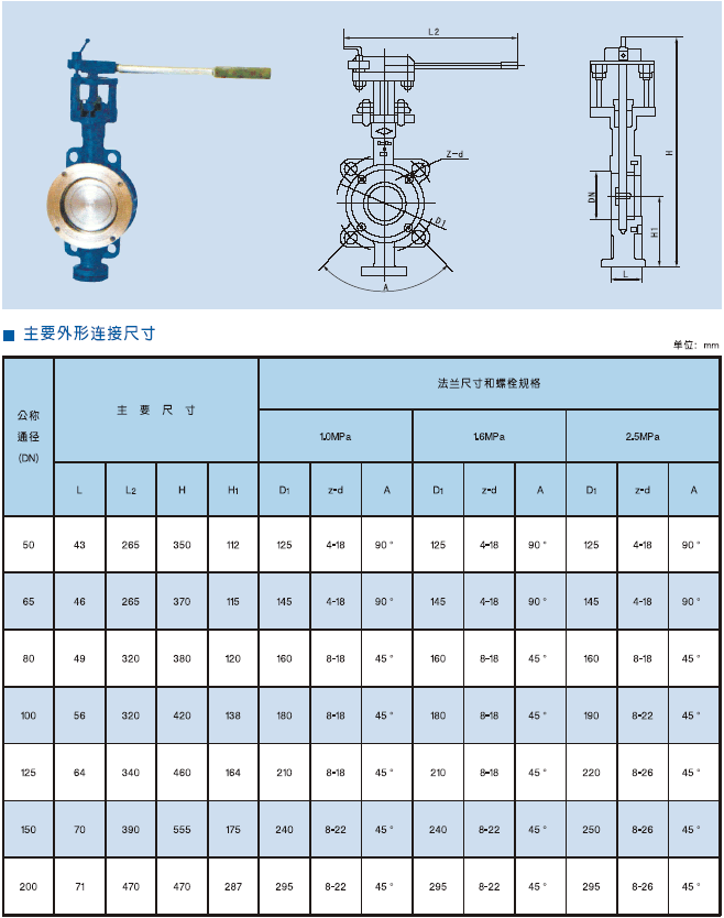 d73h对夹式硬密封蝶阀