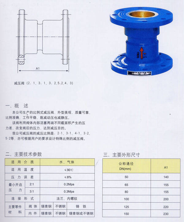 南京阀门消防-南京福兴阀门-晋源阀门(比例式减压阀)