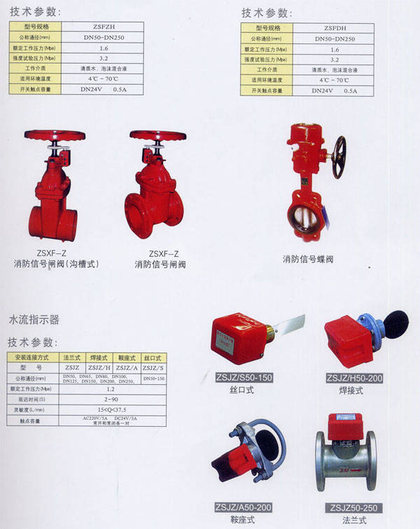 南京阀门消防-南京福兴阀门-晋源阀门(信号阀-