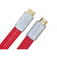 ӦHDMI CABLE HDMI /֧3D/