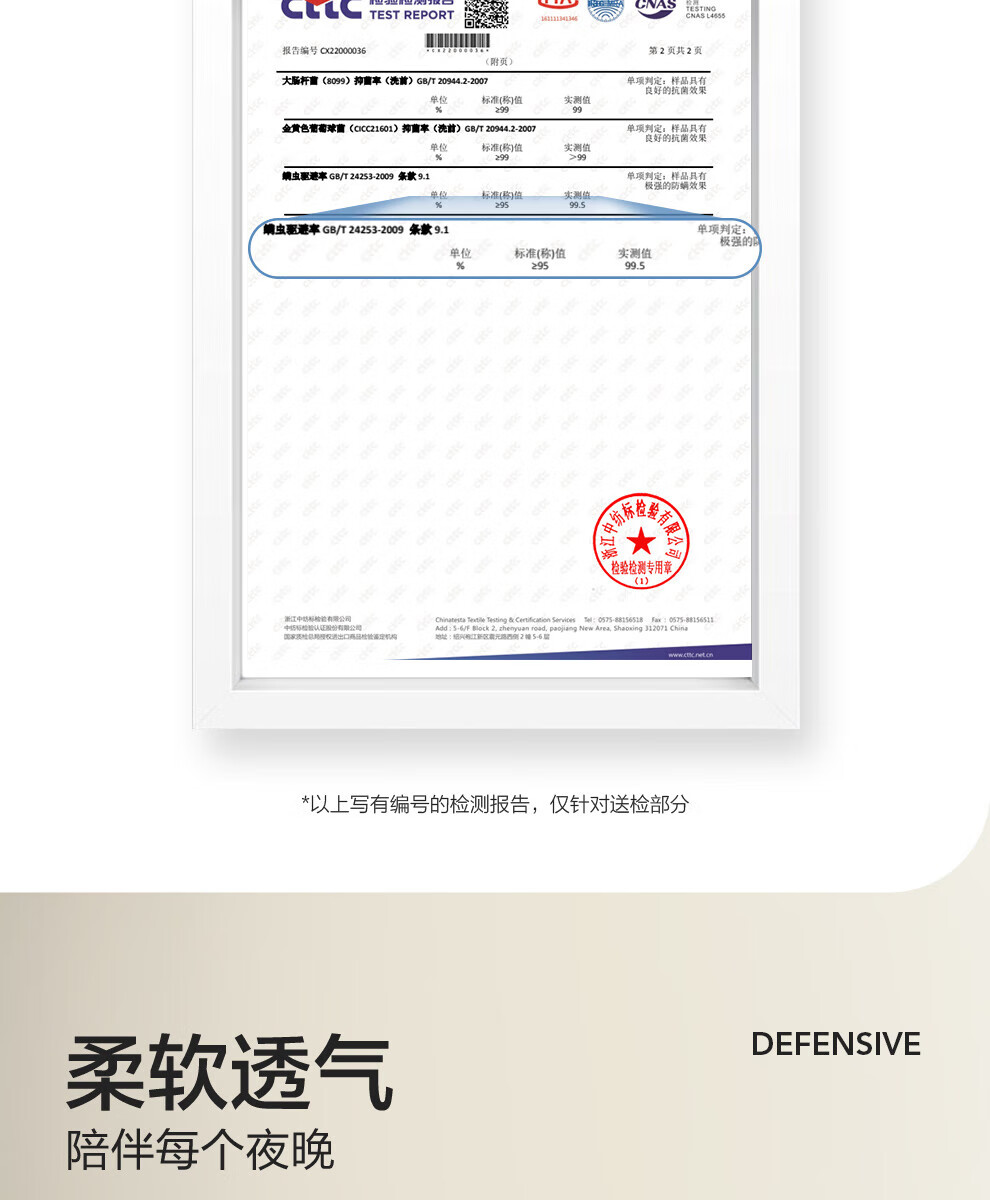 desc