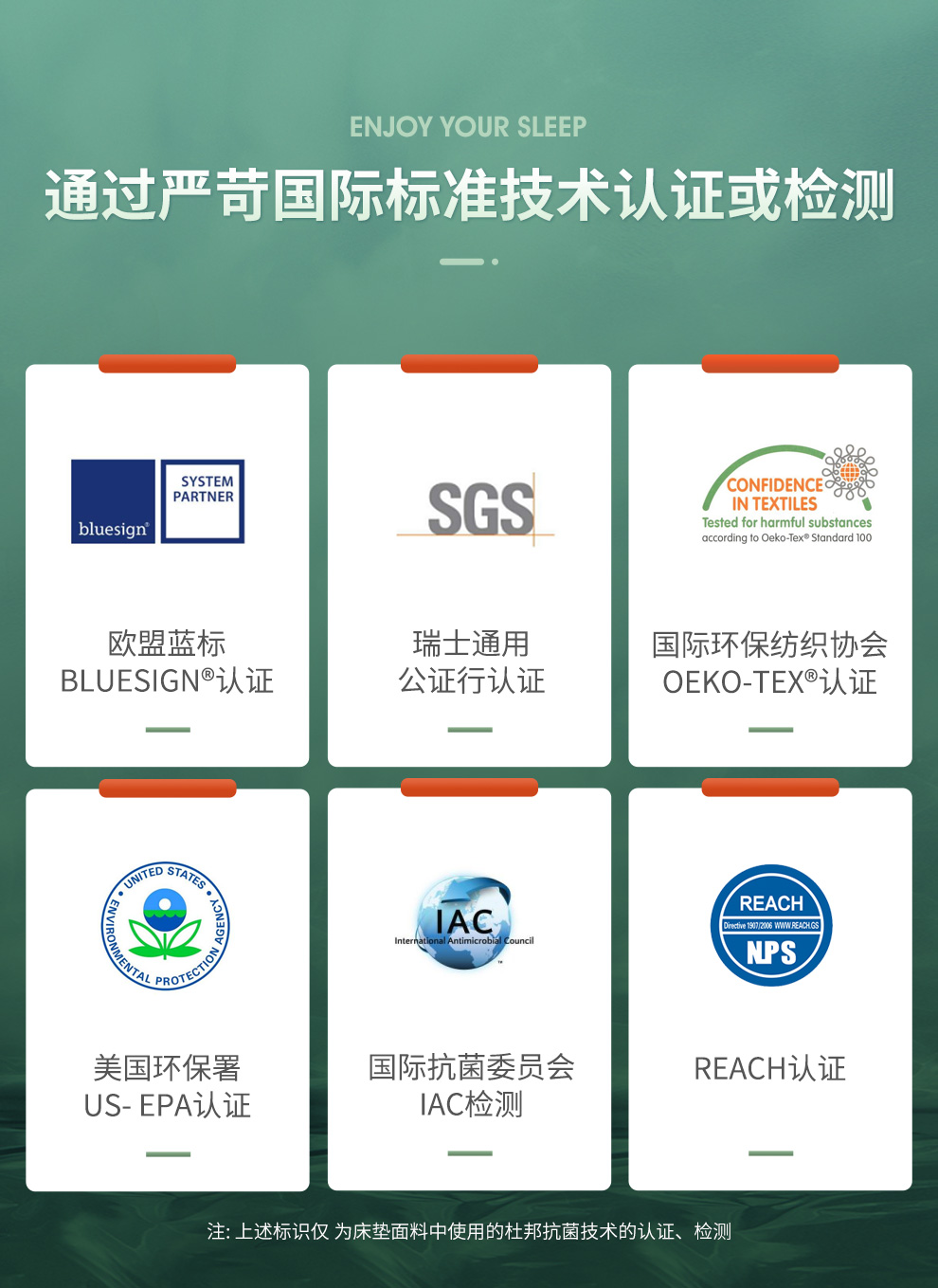 desc