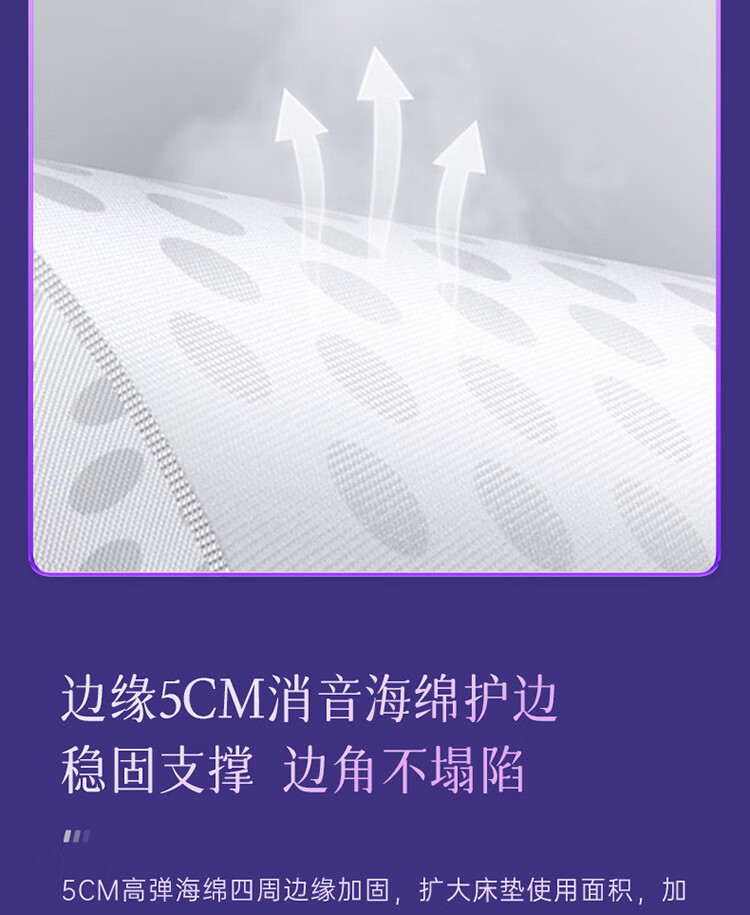 desc