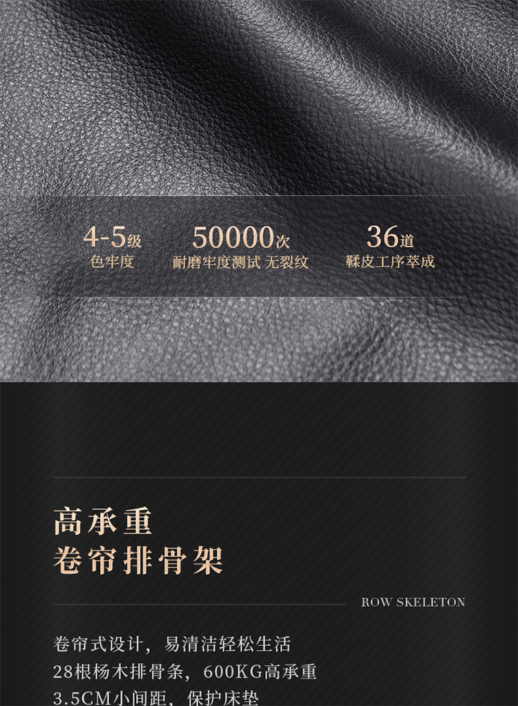 desc