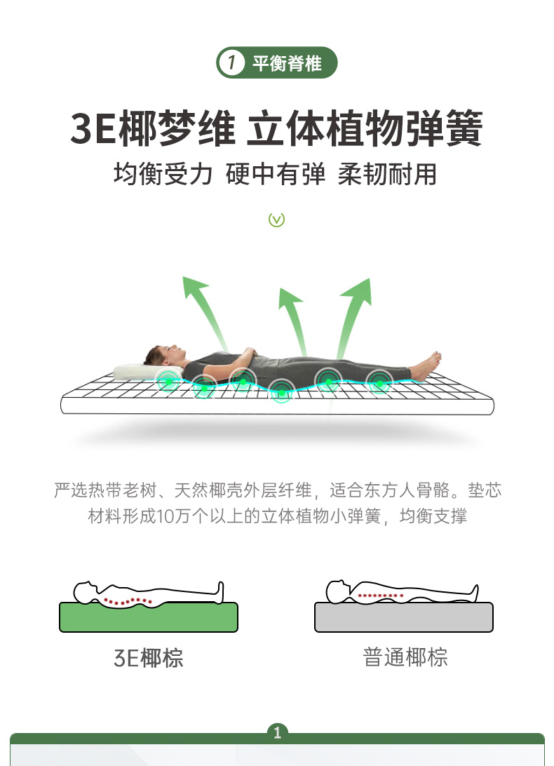 desc
