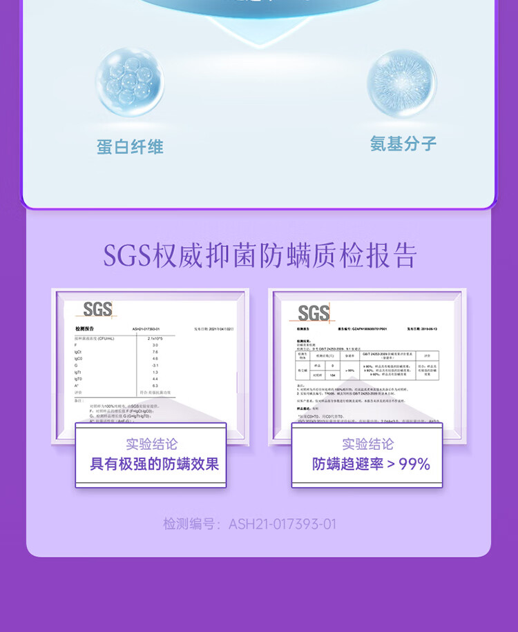 desc