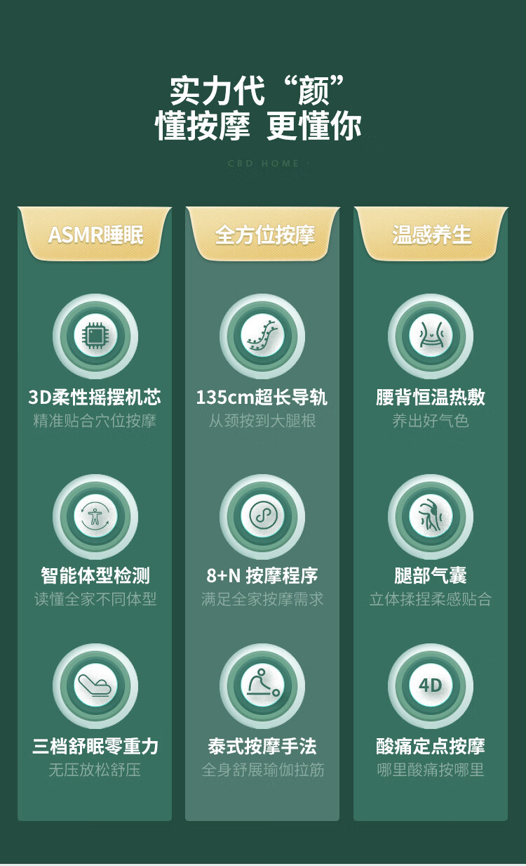 desc
