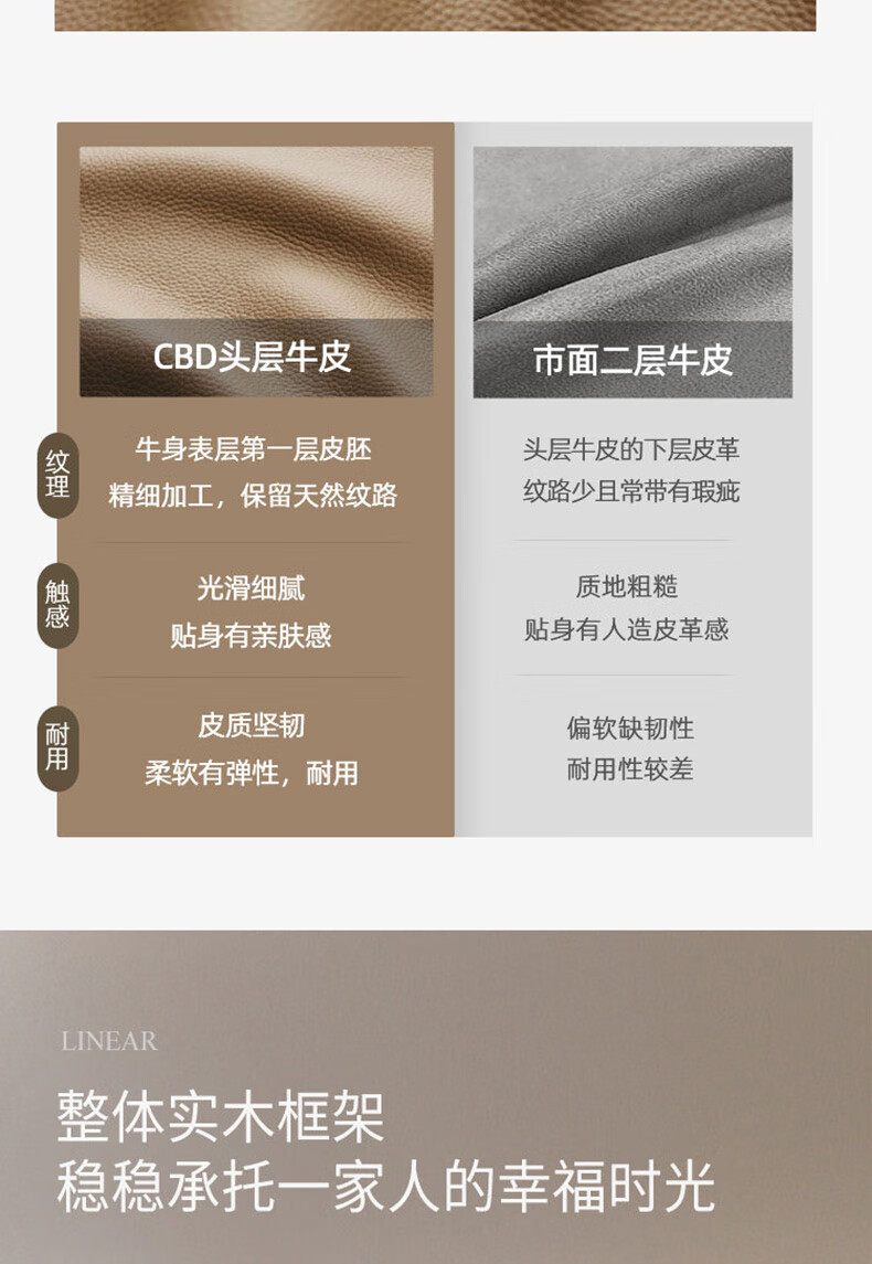 desc