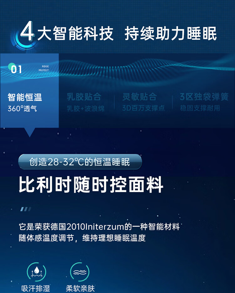 desc