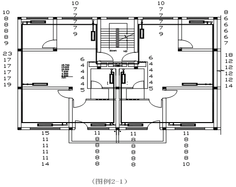 平層戶型一般在典型位置(客廳,主臥)安裝一個溫控裝置,溫控裝置