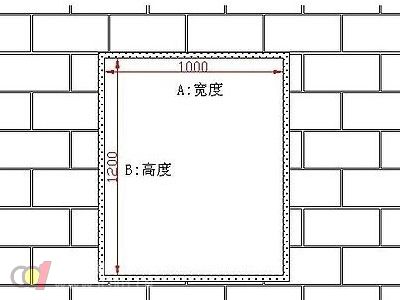 (安裝內框:窗戶實際寬度扣去1釐米,以防窗戶不規則導致窗簾太長安裝不