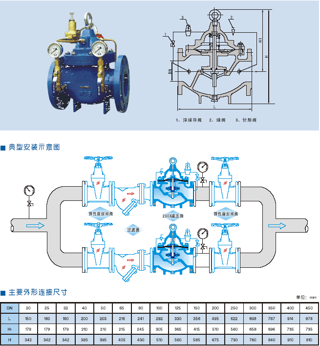 建材產品 閥門 其它 產品詳細介紹 概述: hc400x流量控制閥,是一種