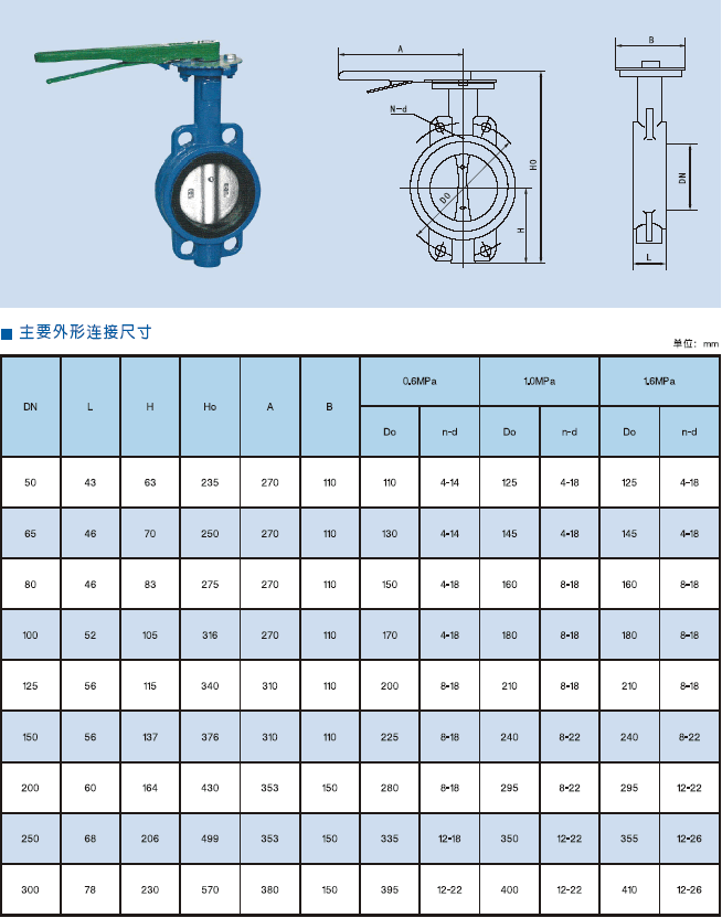 d71x對夾軟密封蝶閥