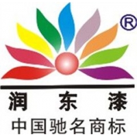 ȫ