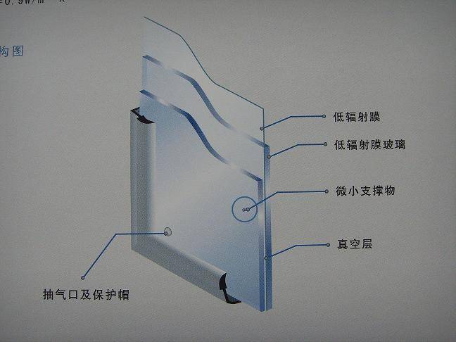 真空玻璃支撑物图片